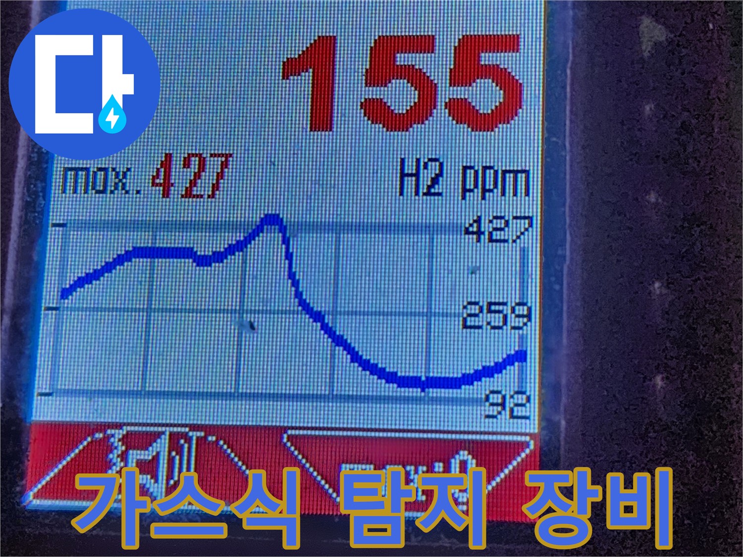 누수 탐지 장비 - 수치 집중 - 정확한 위치 파악