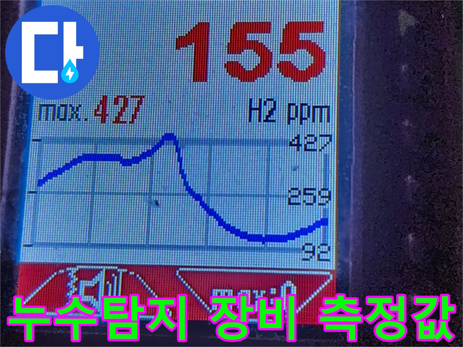 누수탐지 장비 - 수소 가스 농도 측정 화면입니다. 정확한 누수 위치 파악에 필수적입니다.